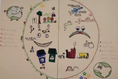sos-eko-skola-19 sos-eko-skola-19