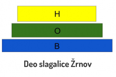 deoslagalice deoslagalice