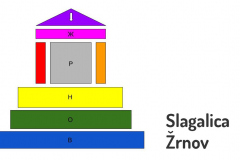 slagalica_zrnov slagalica_zrnov
