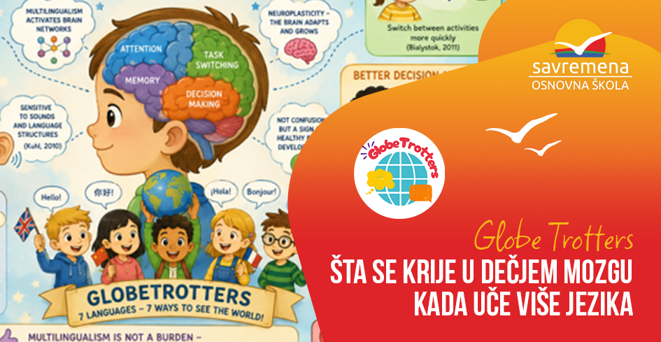 Globetrotters: What Happens in a Child’s Brain When They Learn Multiple Languages